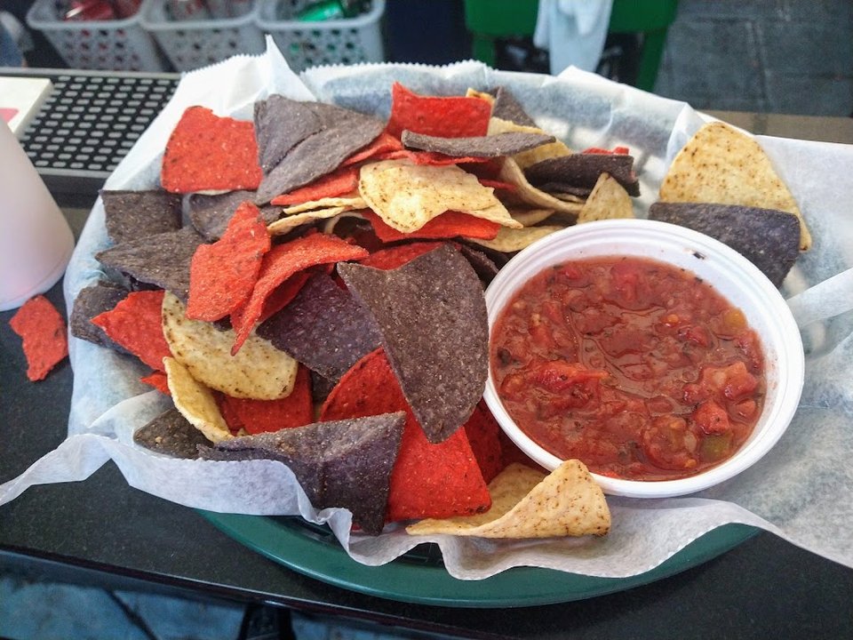 Chips and Salsa